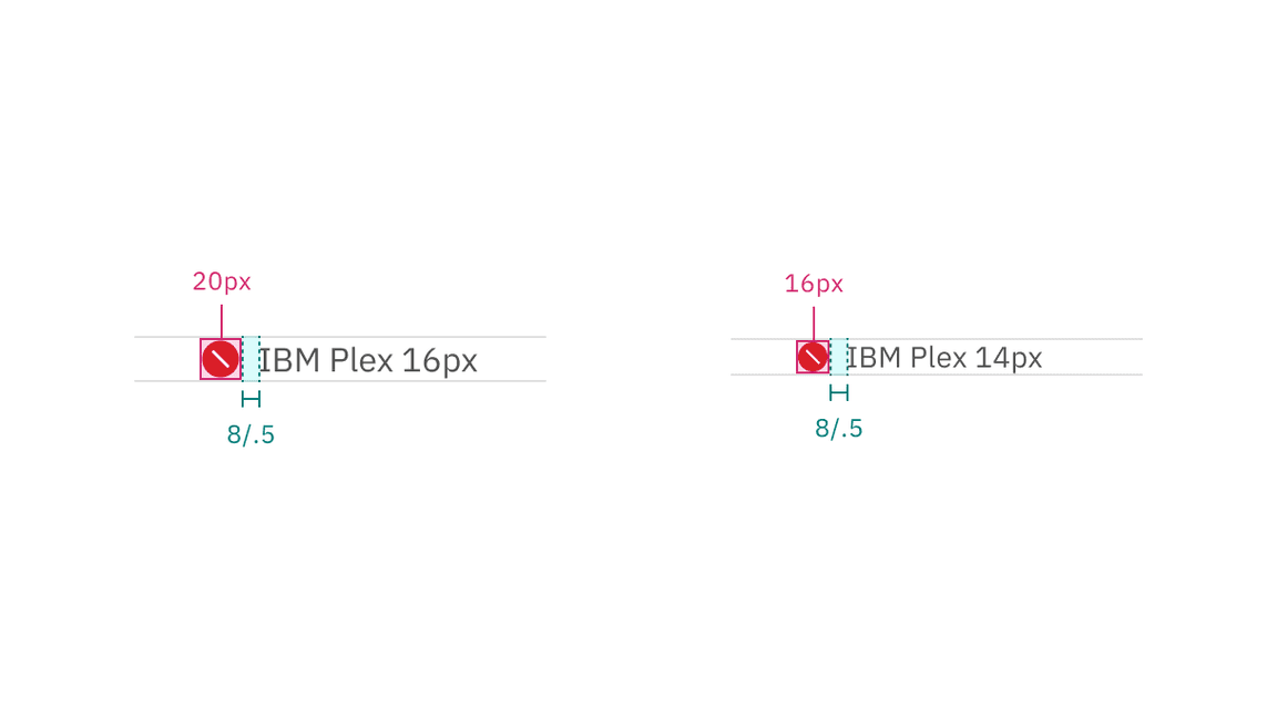 Icon indicators are available in two sizes